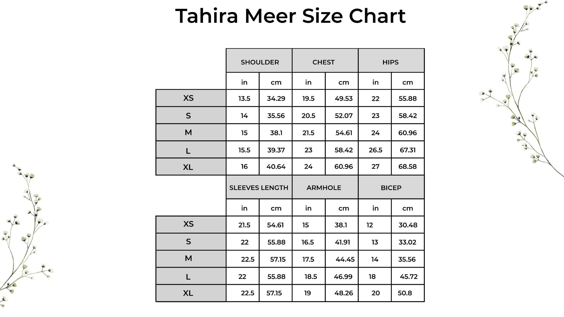 Tahira Meer